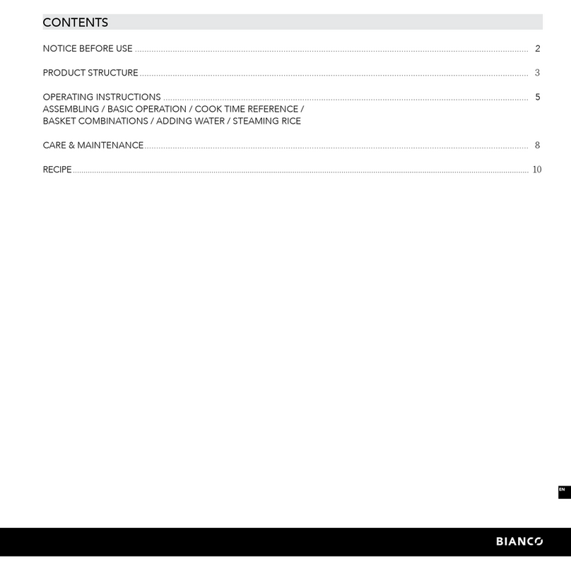 bianco FS223 User manual