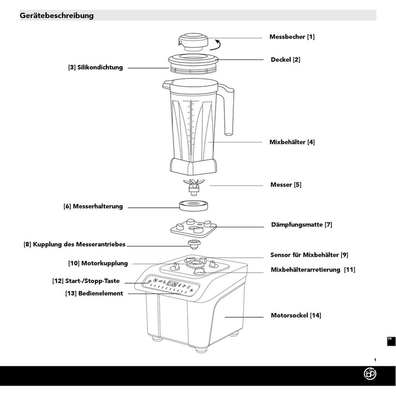 Bianco di Puro gusto User manual