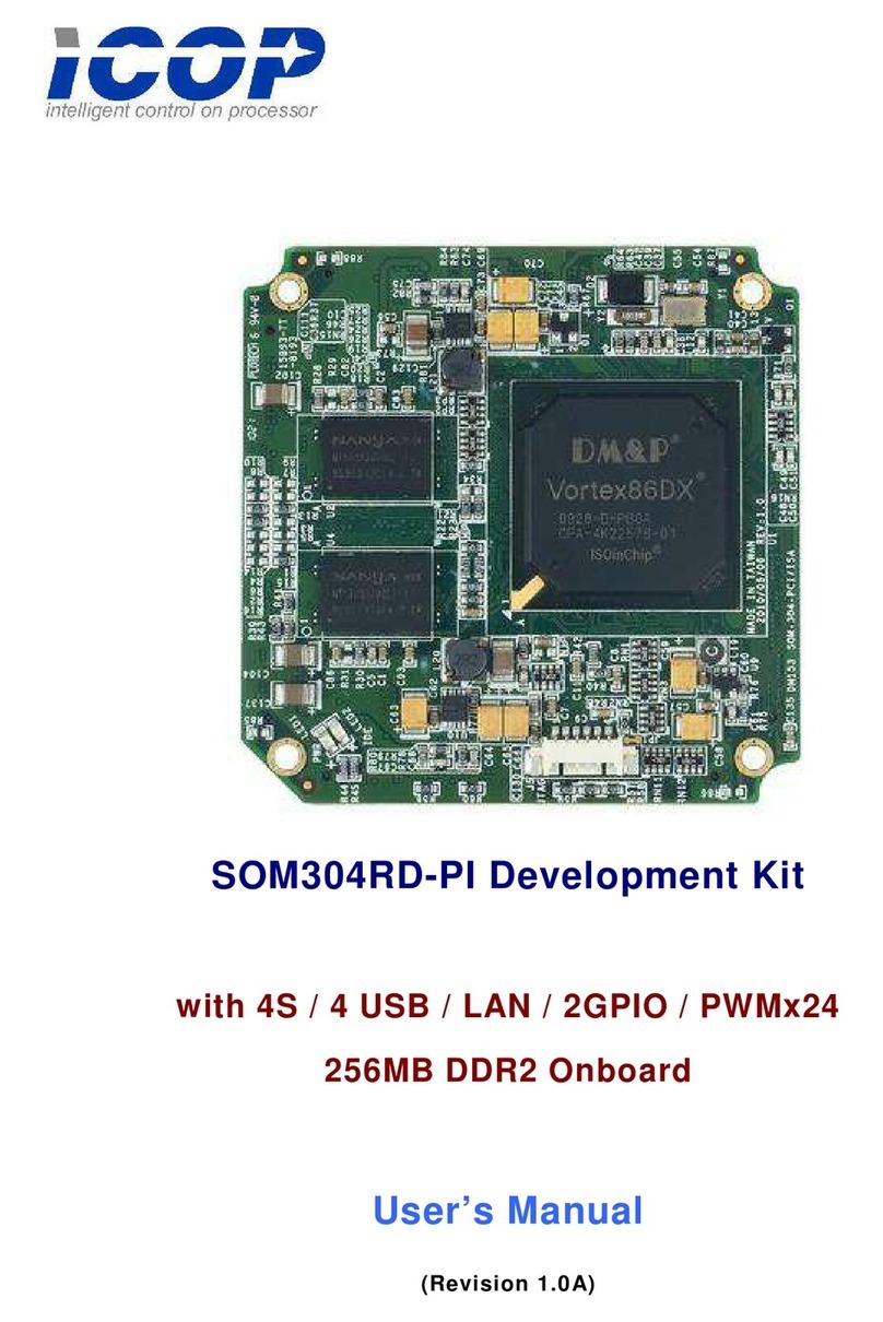 Icop SOM304RD-P user manual