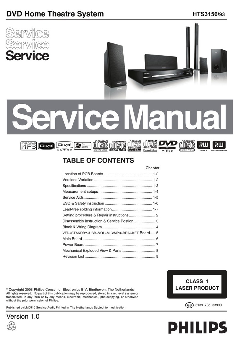Philips HTS3156/93 User manual