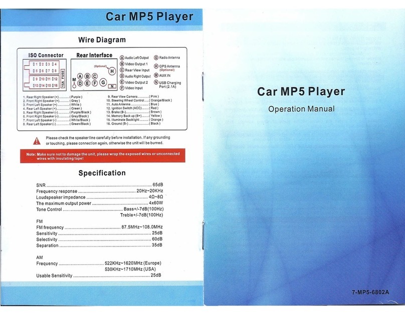 Ai Car Fun RK-7157G Operation manual