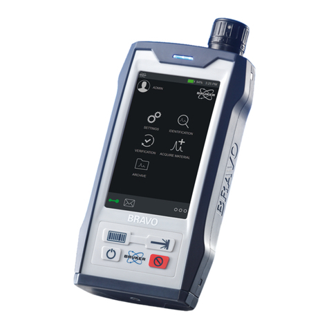 Bruker bravo User manual