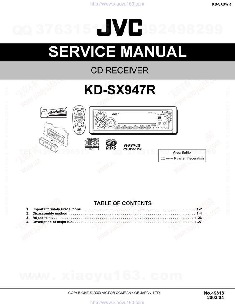 JVC KD-SX947R User manual