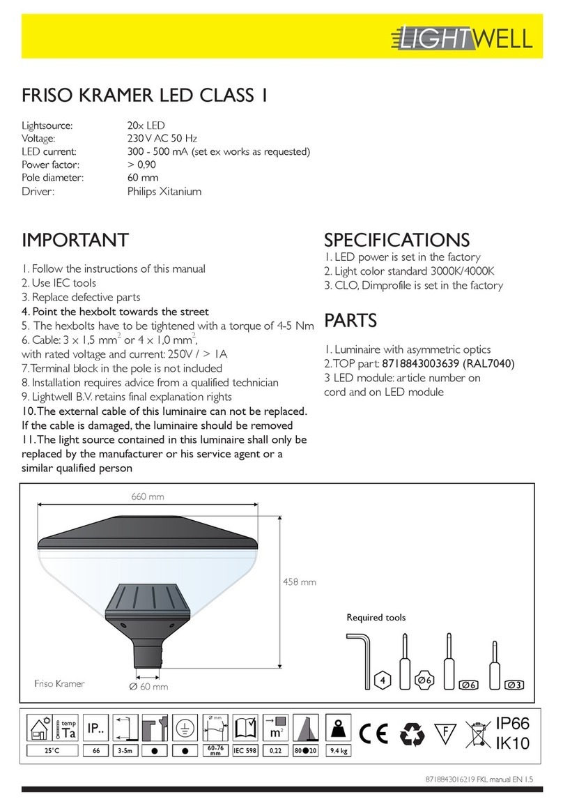 Lightwell Friso Kramer manual