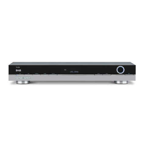 Harman Kardon TU 970II/230 Service manual