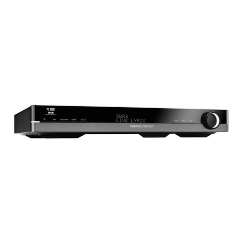 Harman Kardon TU 980/230 Service manual