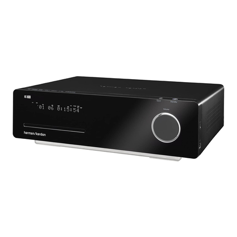 Harman Kardon HS 210 User manual