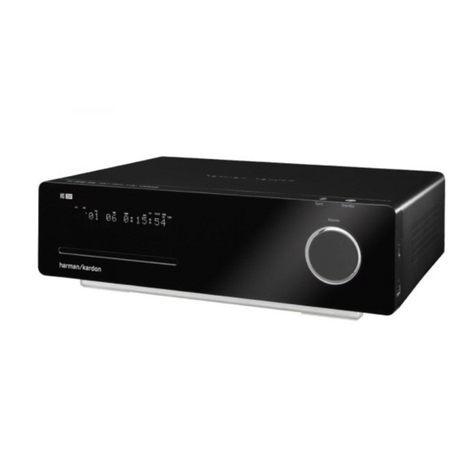 Harman Kardon HS 650/230 User manual