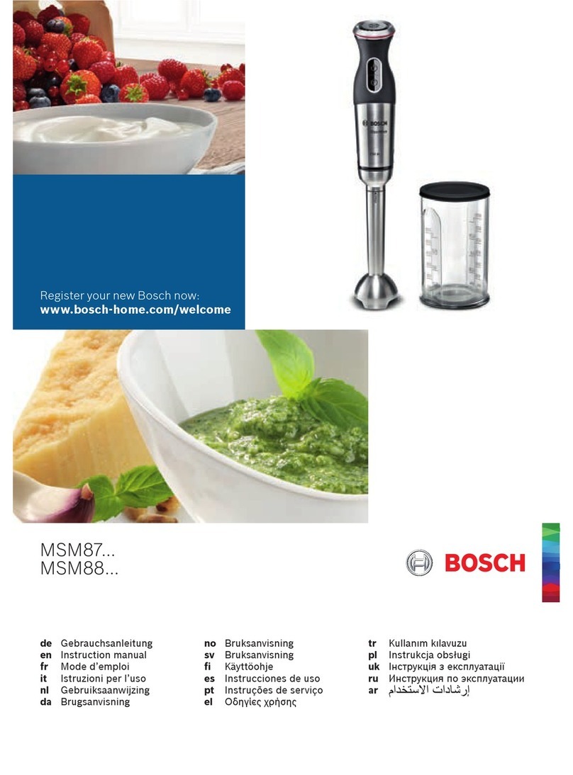 Bosch MSM87 Series User manual