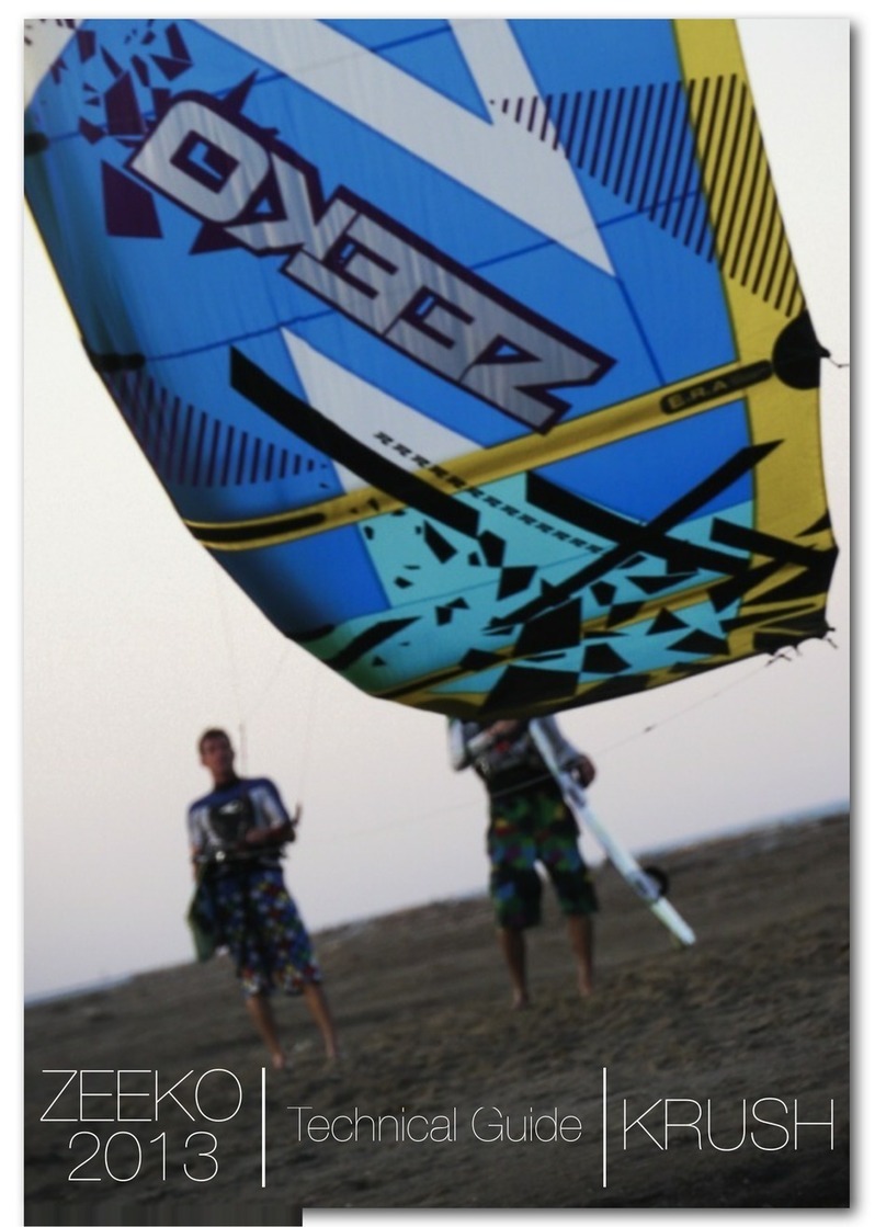 Zeeko Krush 12M Technical guide Zeeko Krush 12M Technical guide