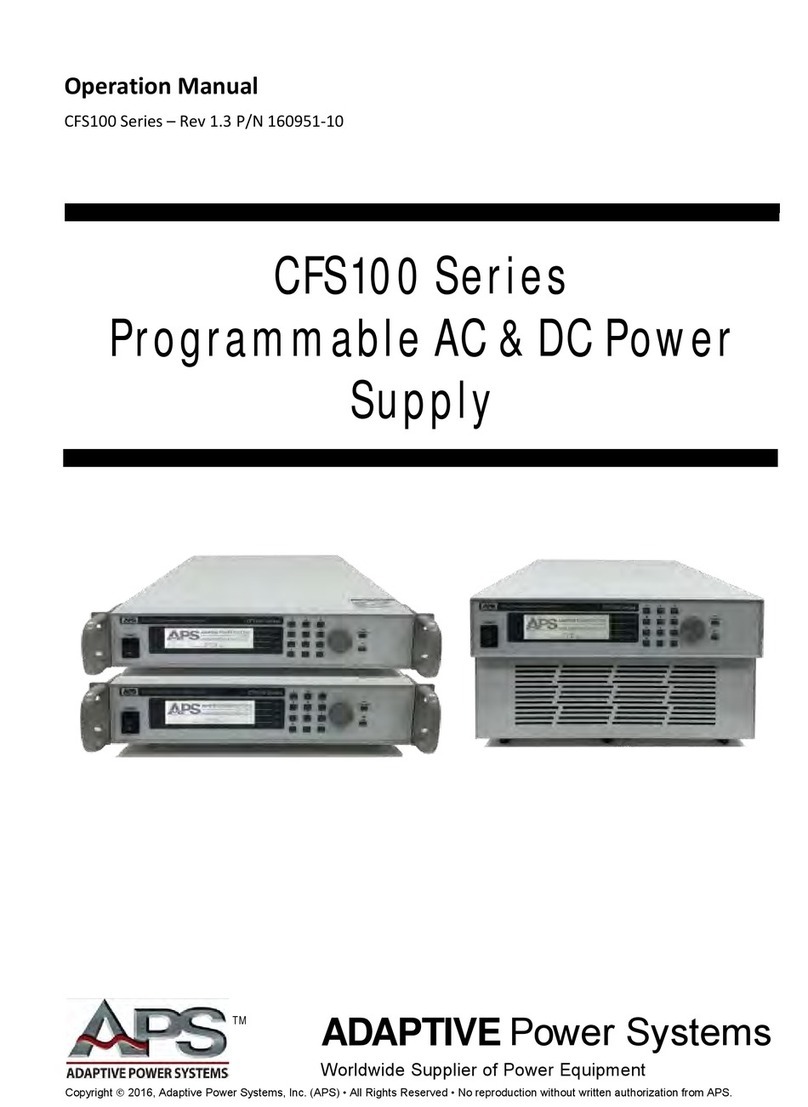 APS CFS108 User manual