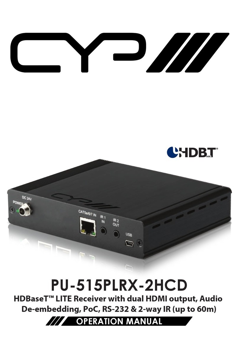 CYP PU-515PLRX-2HCD User manual