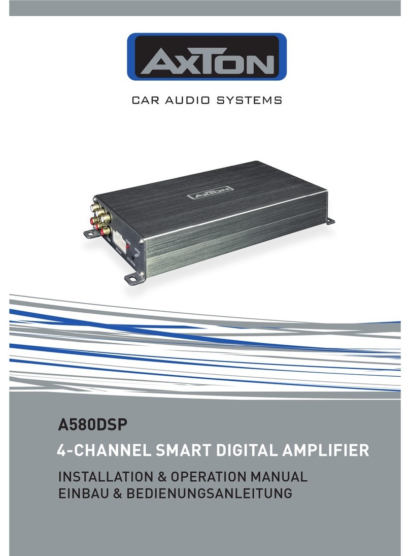 AXTON A580DSP User manual