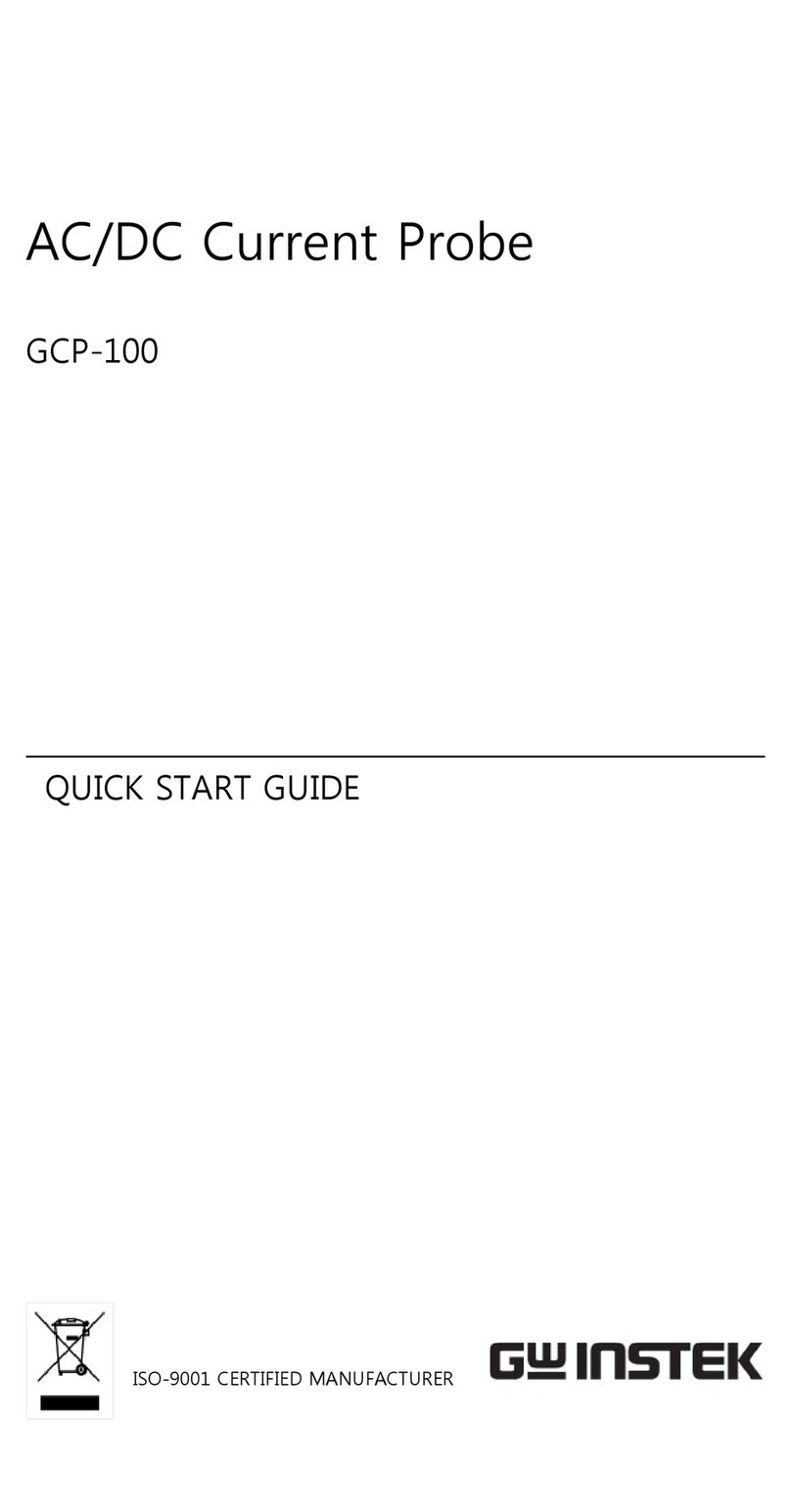 GW Instek GCP-100 User manual
