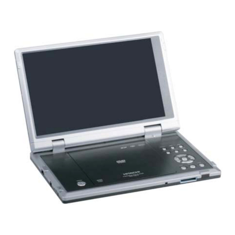 Hitachi PDV-1021S User manual