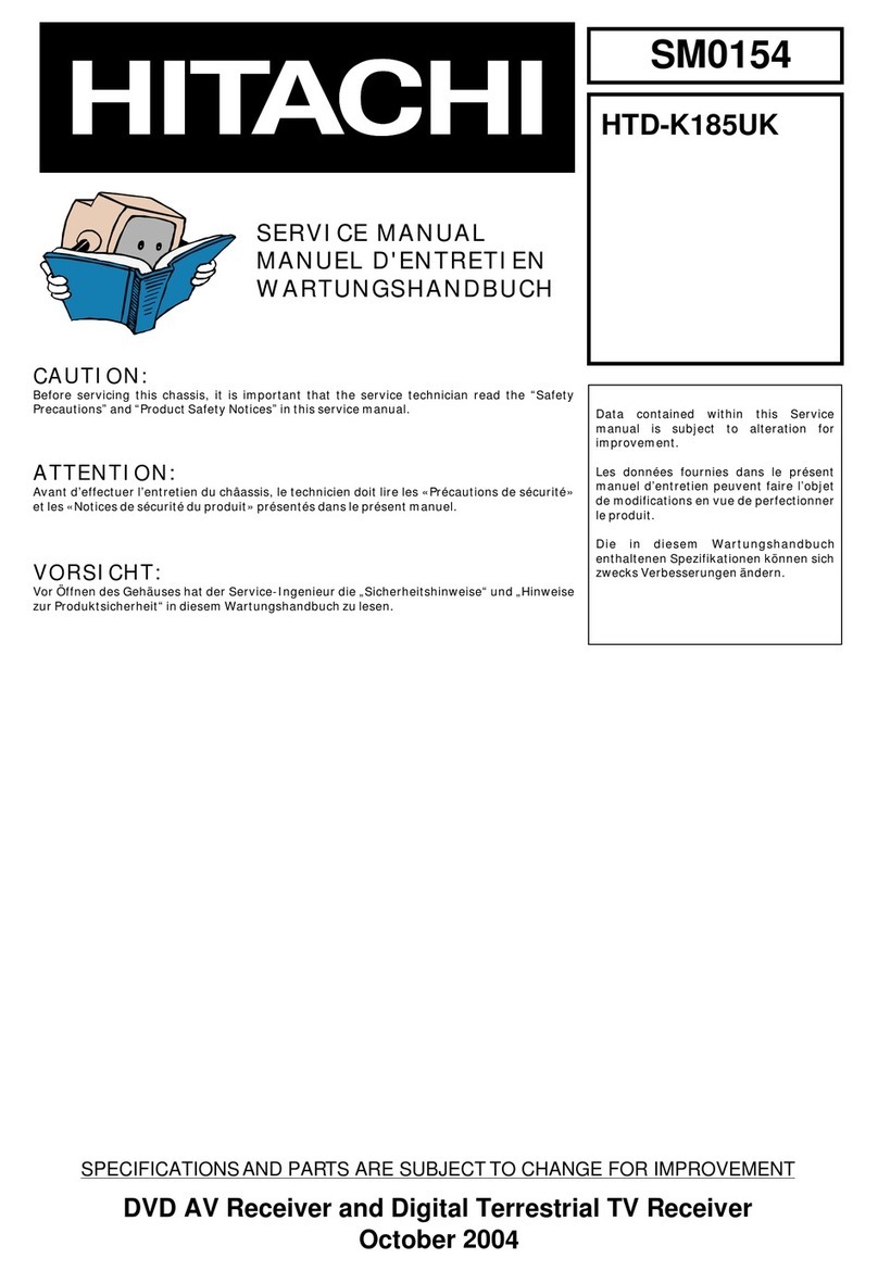 Hitachi HTD-K185UK Service manual