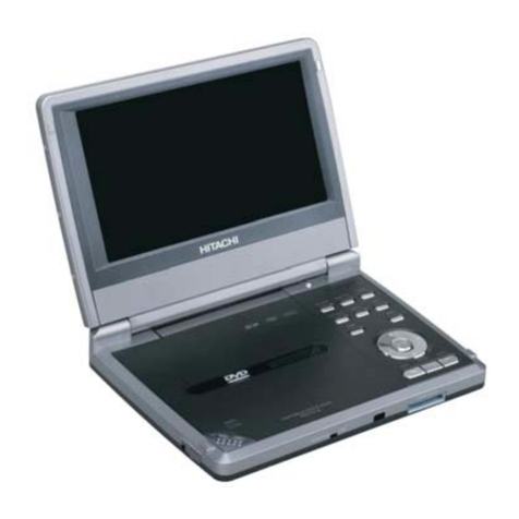 Hitachi PDV-701S User manual