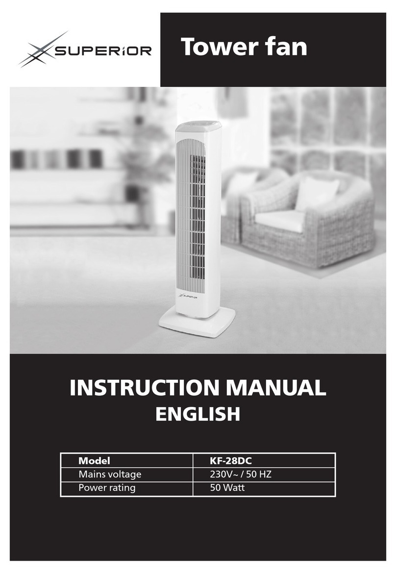 Superior KF-28DC User manual