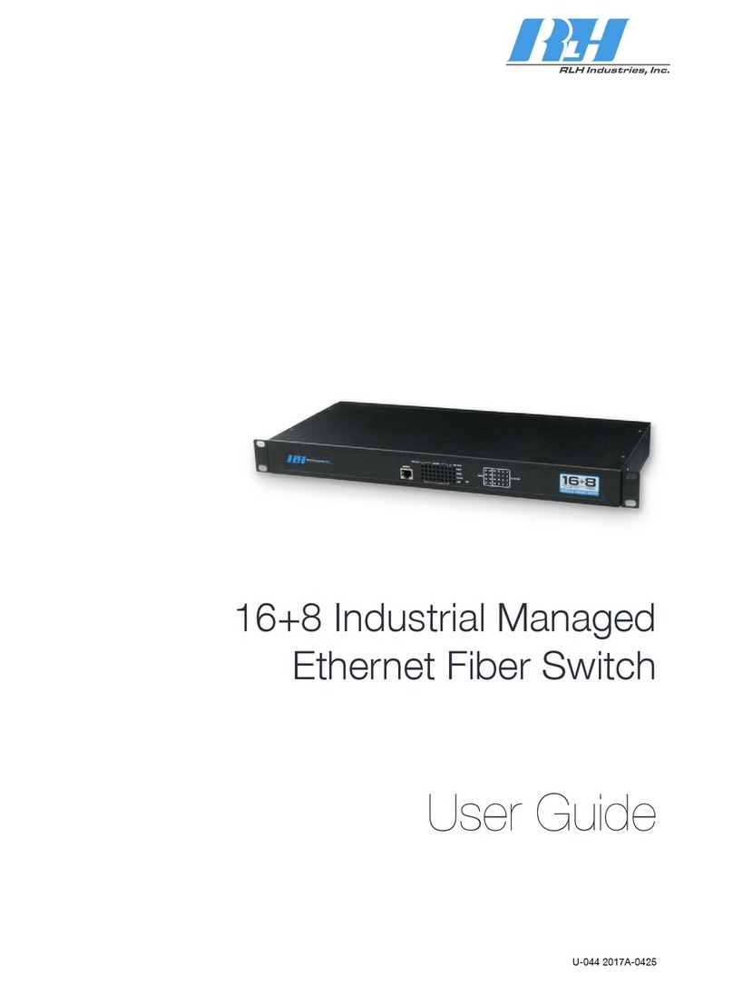 RLH Industries RLH-ESM1608-04-1 user guide