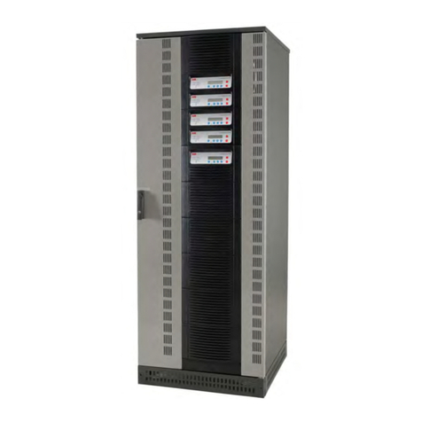 ABB CONCEPTPOWER CLASSIC DPA-50 User manual