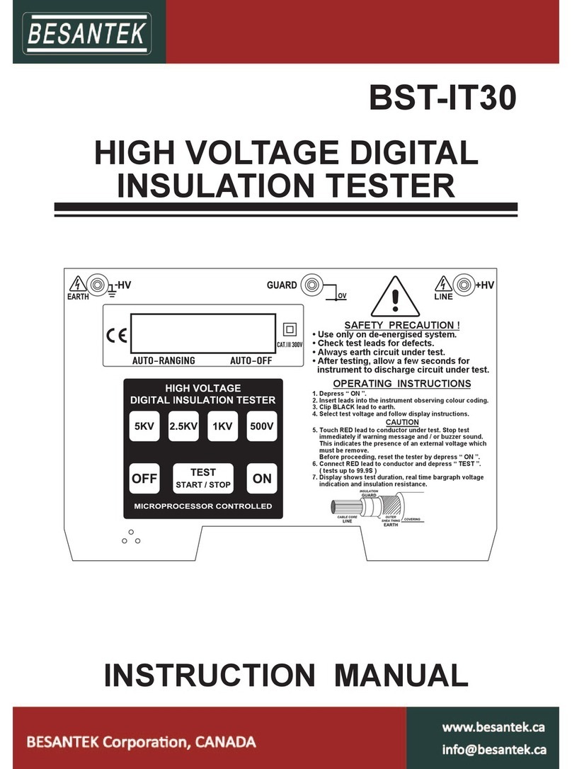 Besantek BST-IT30 instruction manual