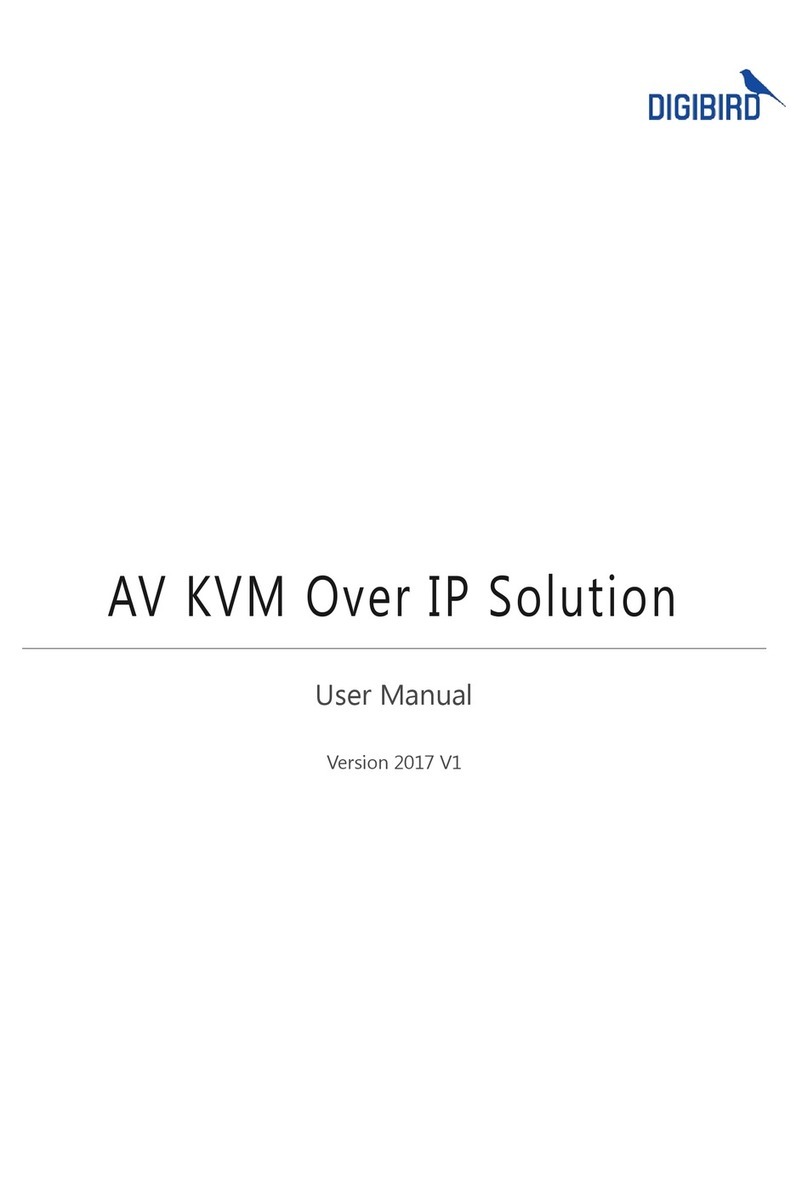 DigiBird AVCNet-H User manual