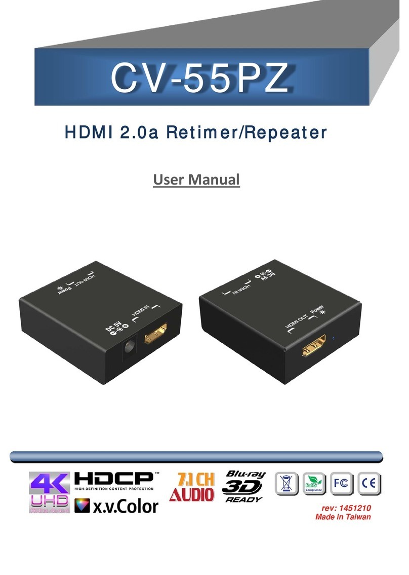 GoMax Electronics CV-55PZ user manual