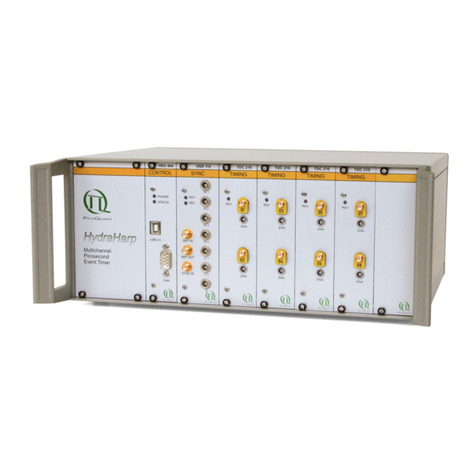 PicoQuant HydraHarp 400 User manual and technical data