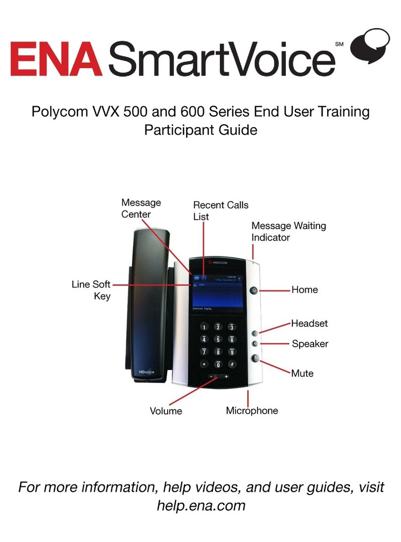 Polycom Integra VVX 500 User manual