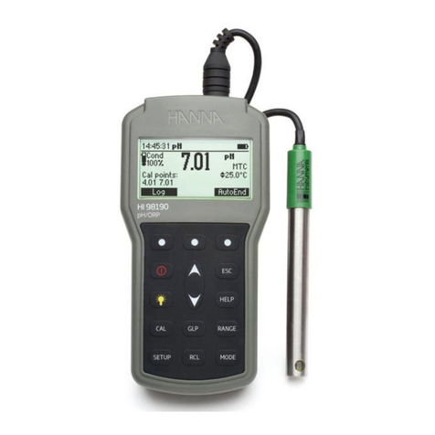 Hanna Instruments HI98190 User manual Hanna Instruments HI98190 User manual