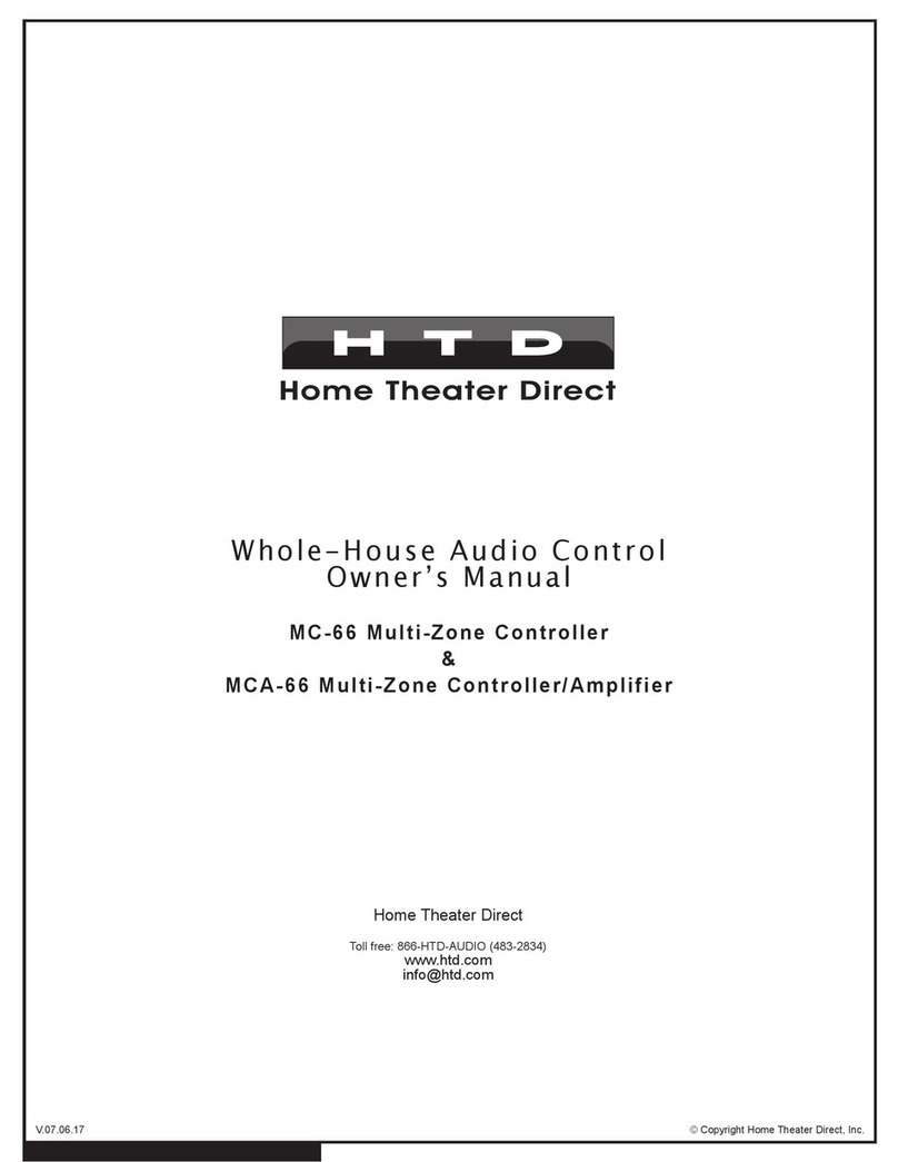 HTD MC-66 Multi-Zone owner's manual HTD MC-66 Multi-Zone owner's manual