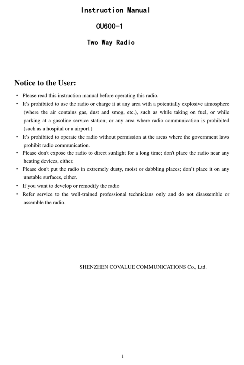 Covalue CU600-1 User manual