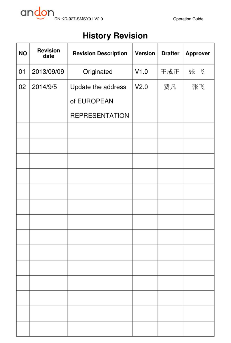 Andon KD-927 User manual