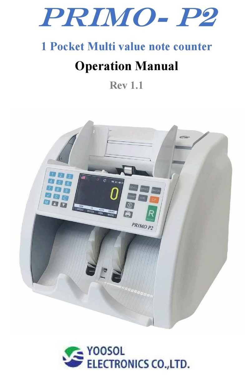 Yoosol Electronics PRIMO-P2 Operation manual