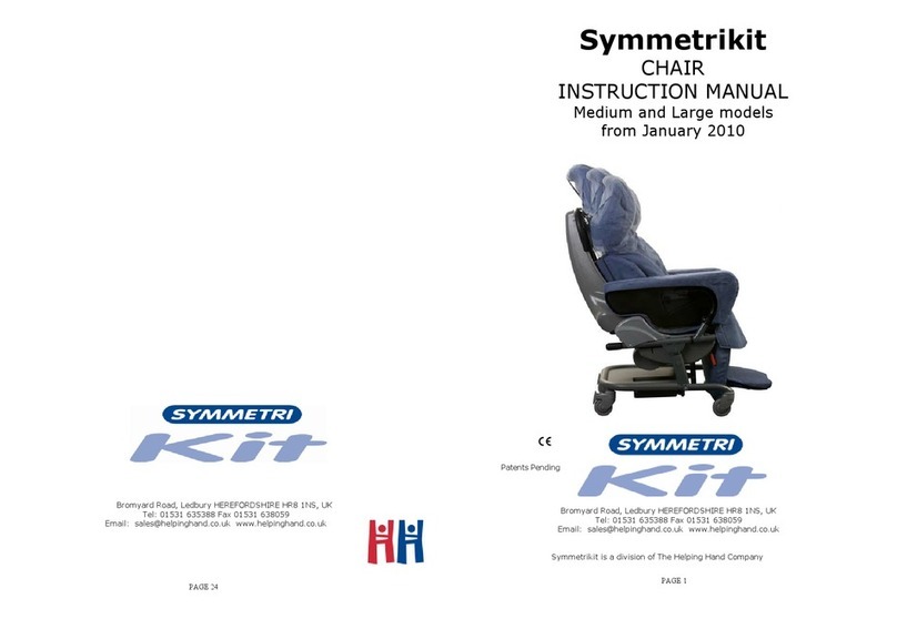 Helping Hand Symmetrikit Medium instruction manual