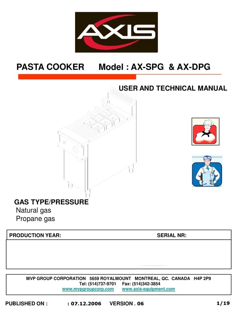 Axis AX-DPG User and technical manual