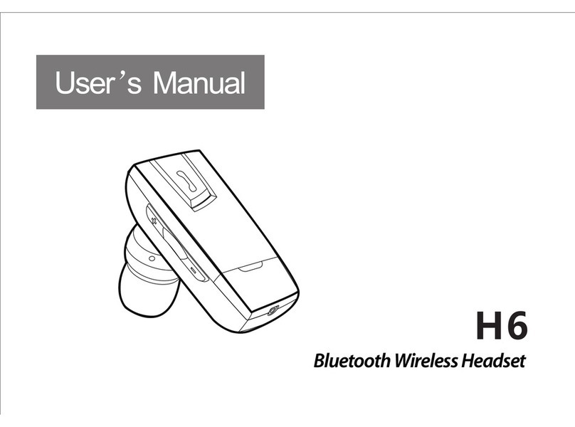 ATI Electronics H6 User manual