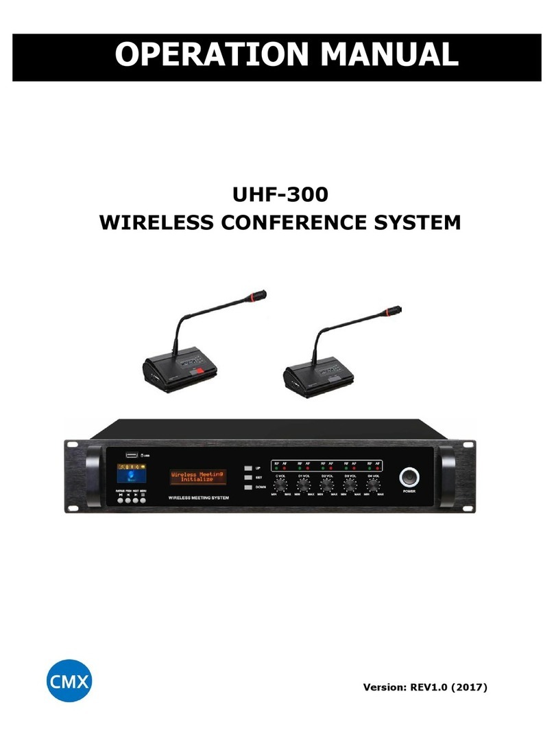 CMX UHF-300 Operation manual