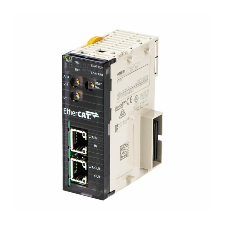 Omron CJ1W- ECT21 User manual Omron CJ1W- ECT21 User manual