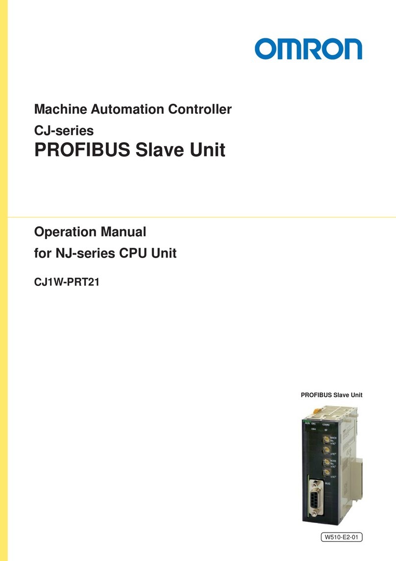 Omron CJ1W-PRT21 User manual
