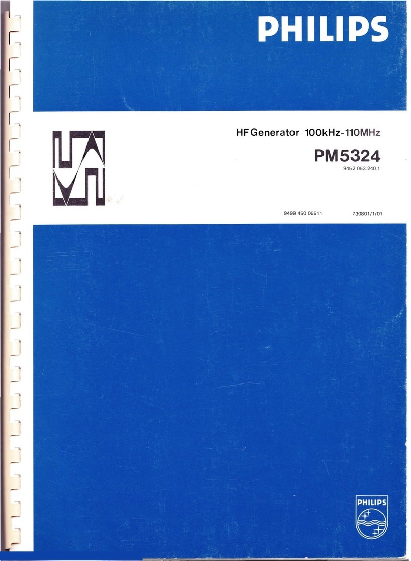 Philips PM5324 instruction manual