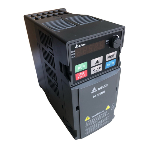Delta VFD7A5MS23ANSHA User manual Delta VFD7A5MS23ANSHA User manual