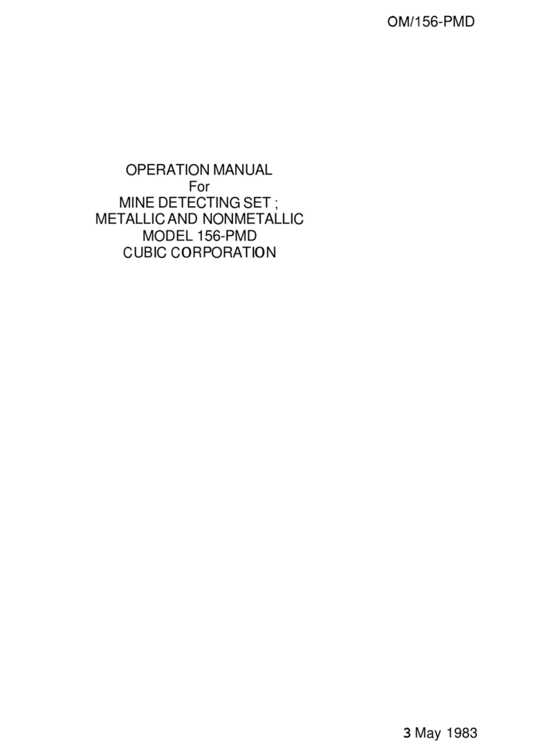 Cubic 156-PMD User manual