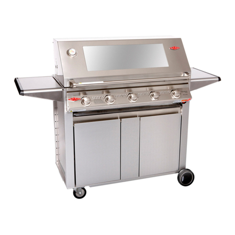 Beef Eater PLUS User manual