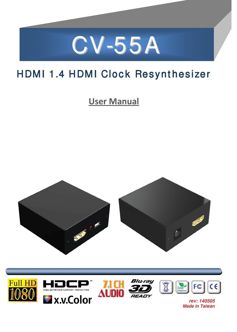 GoMax Electronics CV-55A user manual