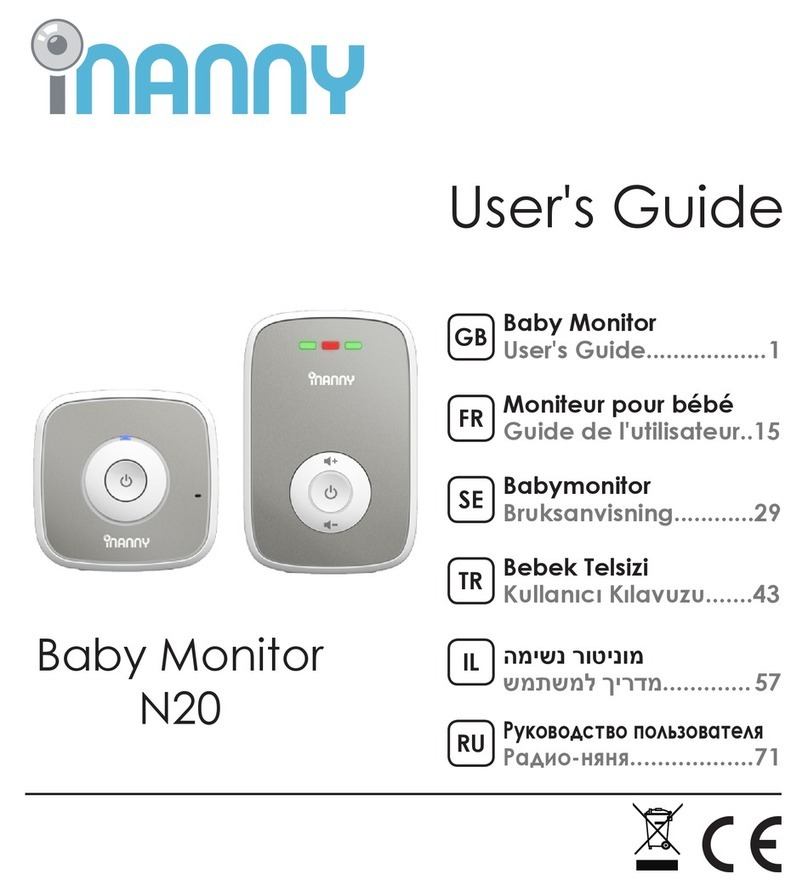 Inanny N20 User manual