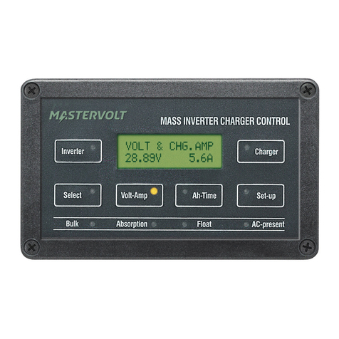 Mastervolt MASTERLINK MICC User manual