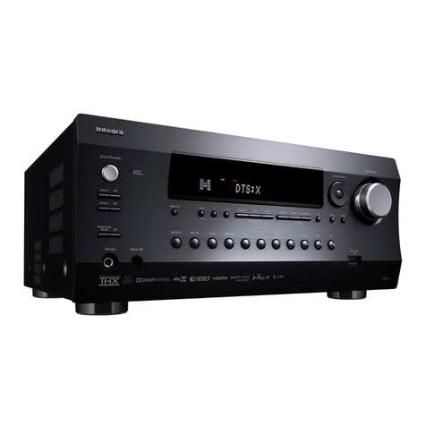 Integra DRX-7.1 Installation guide