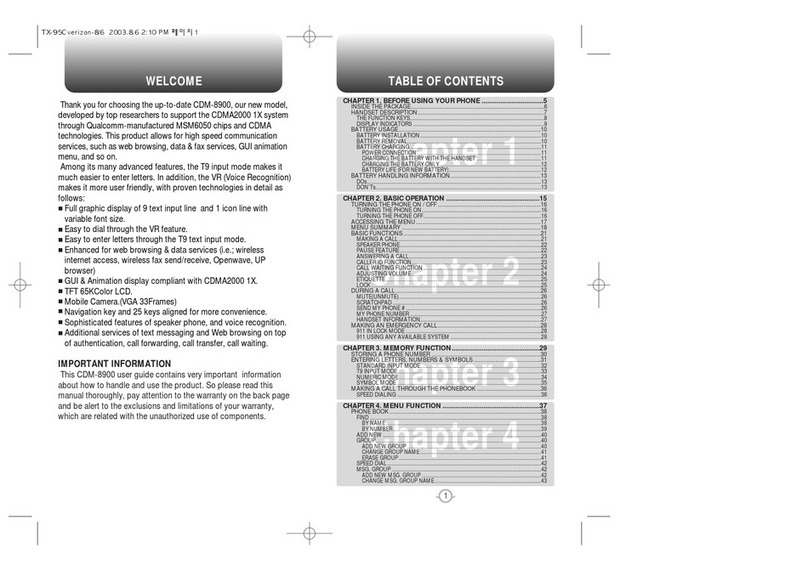 Pantech TX-95C User manual