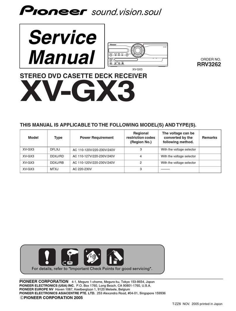 Pioneer XV-GX3 User manual